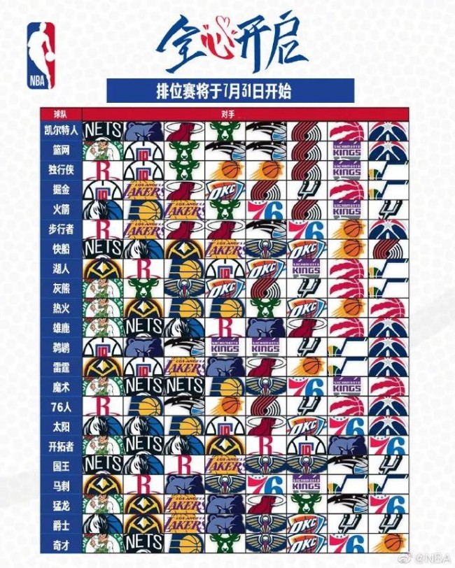 维尔纳作为主力参加了2018年俄罗斯世界杯