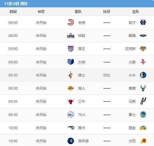 圣吉尔联合vs利物浦分析，欧联杯实力对比分析 - NBA直播