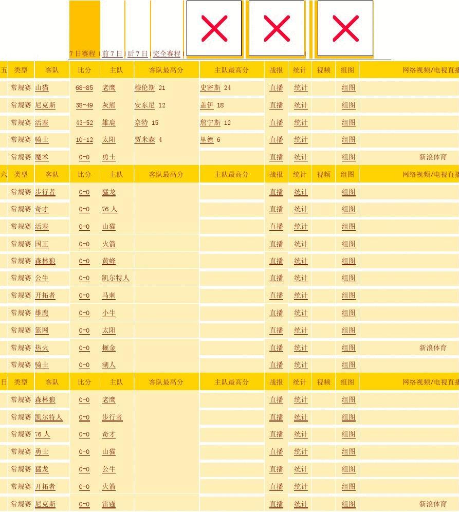 2019女足世界杯(2019女足世界杯英格兰阵容) - 爱百科